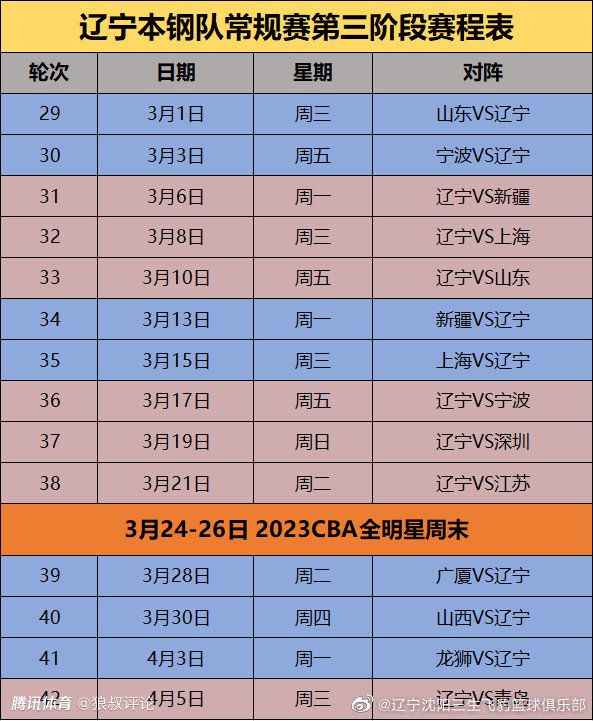 影片由天津电影制片厂有限公司、山东乐旋影业有限公司、保利影业投资有限公司、天津北方电影集团有限公司共同出品